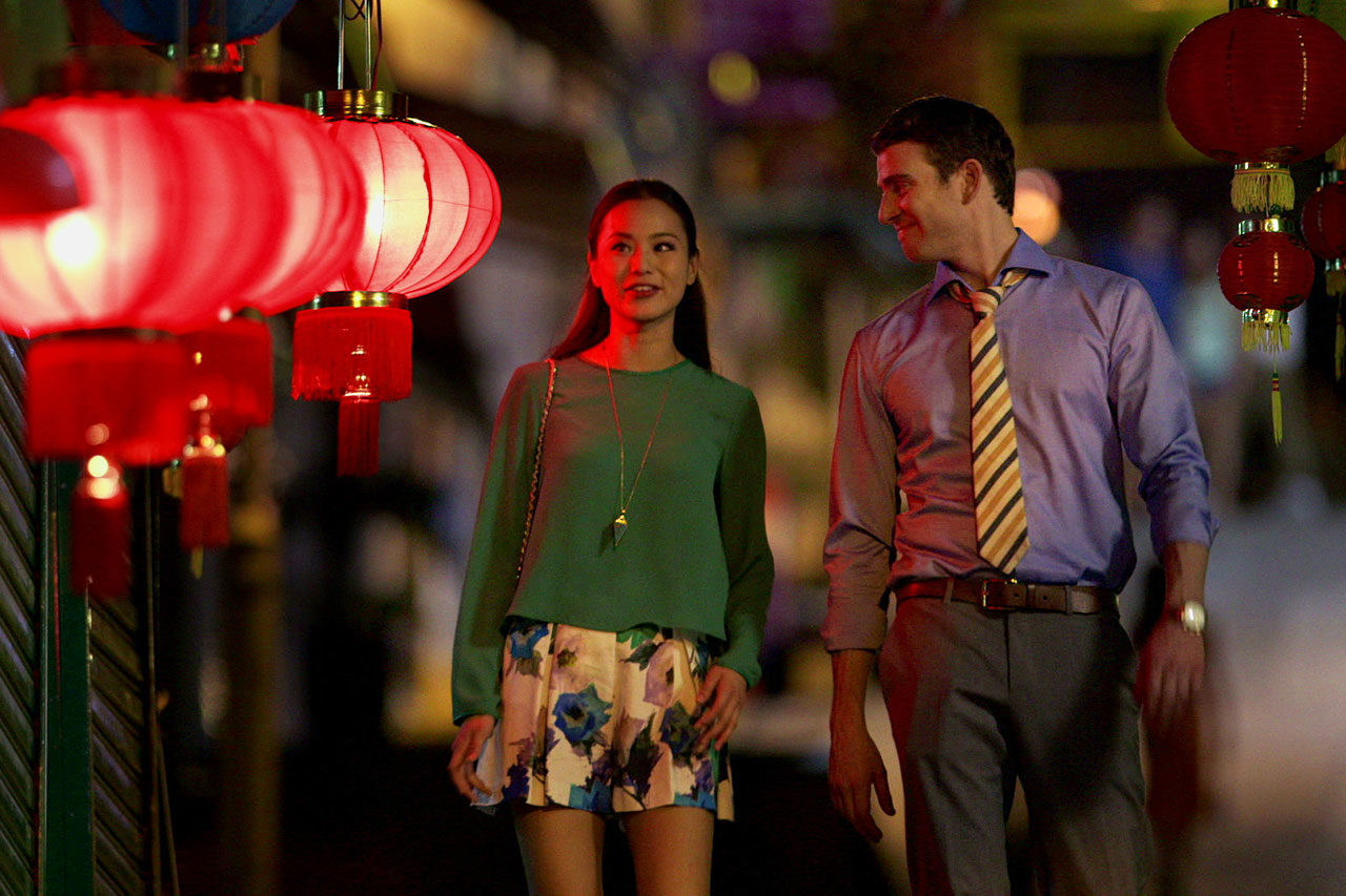 Date Ideas in Hong Kong, Arranged by District