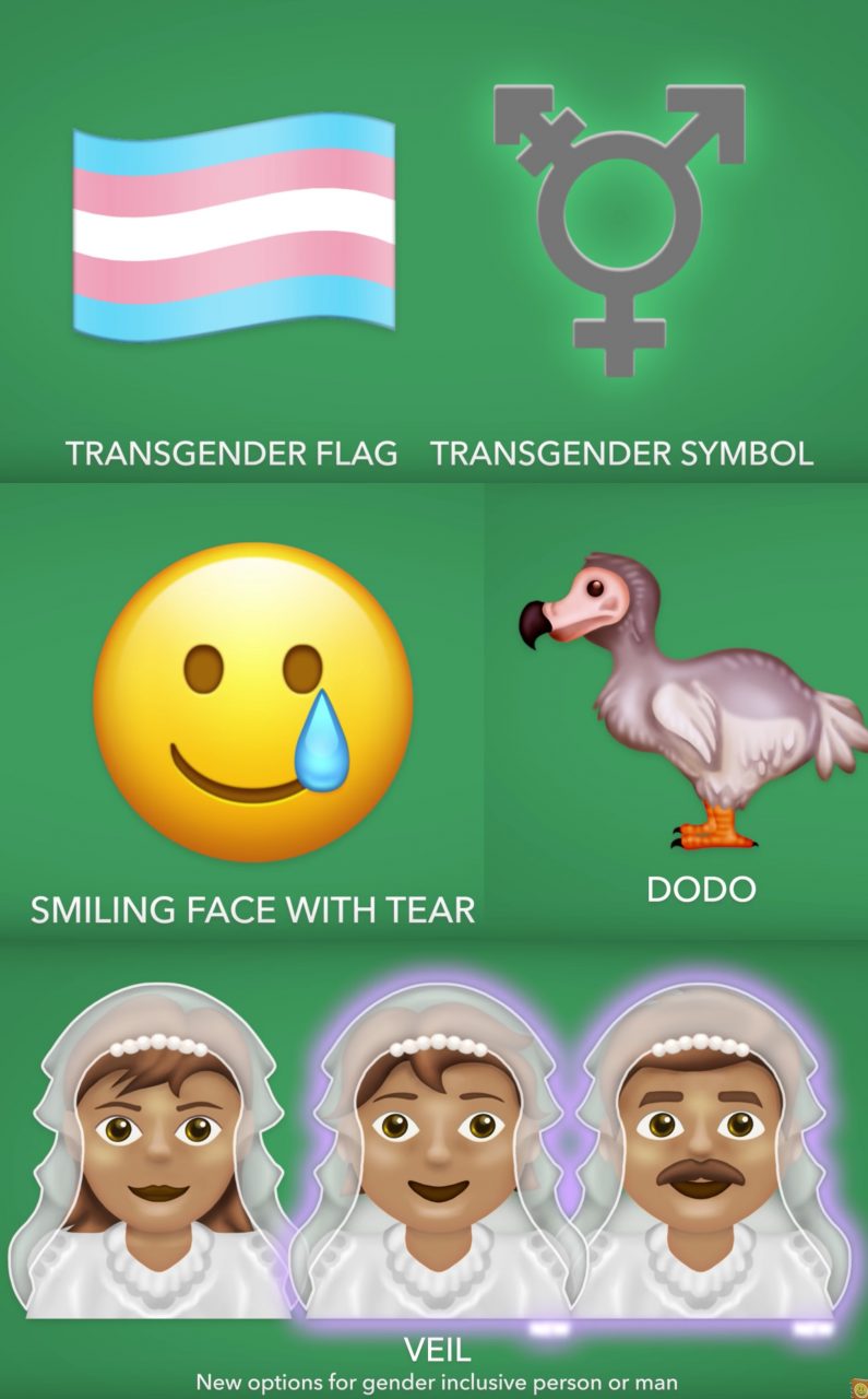 117 最新 Emoji 即將登場，「笑喊」火熱程度會否被取代？